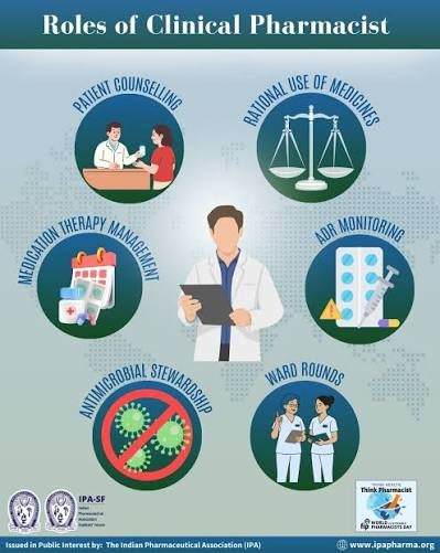 PICTURE IS SHOWING ROLE OF PHARMACIST AS A CLINICAL PHARMACIST WHERE ITS KEY RESPONSIBILITIES ARE TO MANAGE ADRS, WARD ROUNDS, INCREASE RATIONAL USE OF DRUGS, PATIENT COUNSELLING ETC